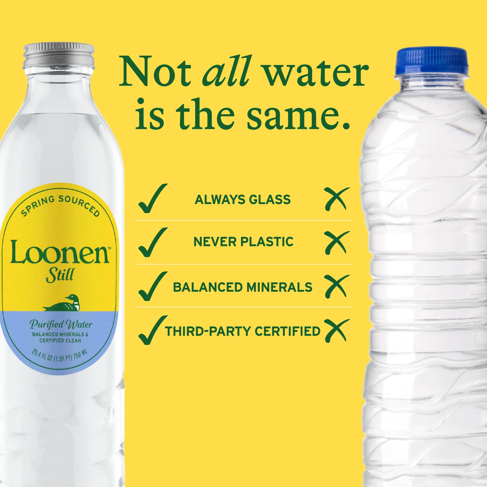 Loonen Still Water