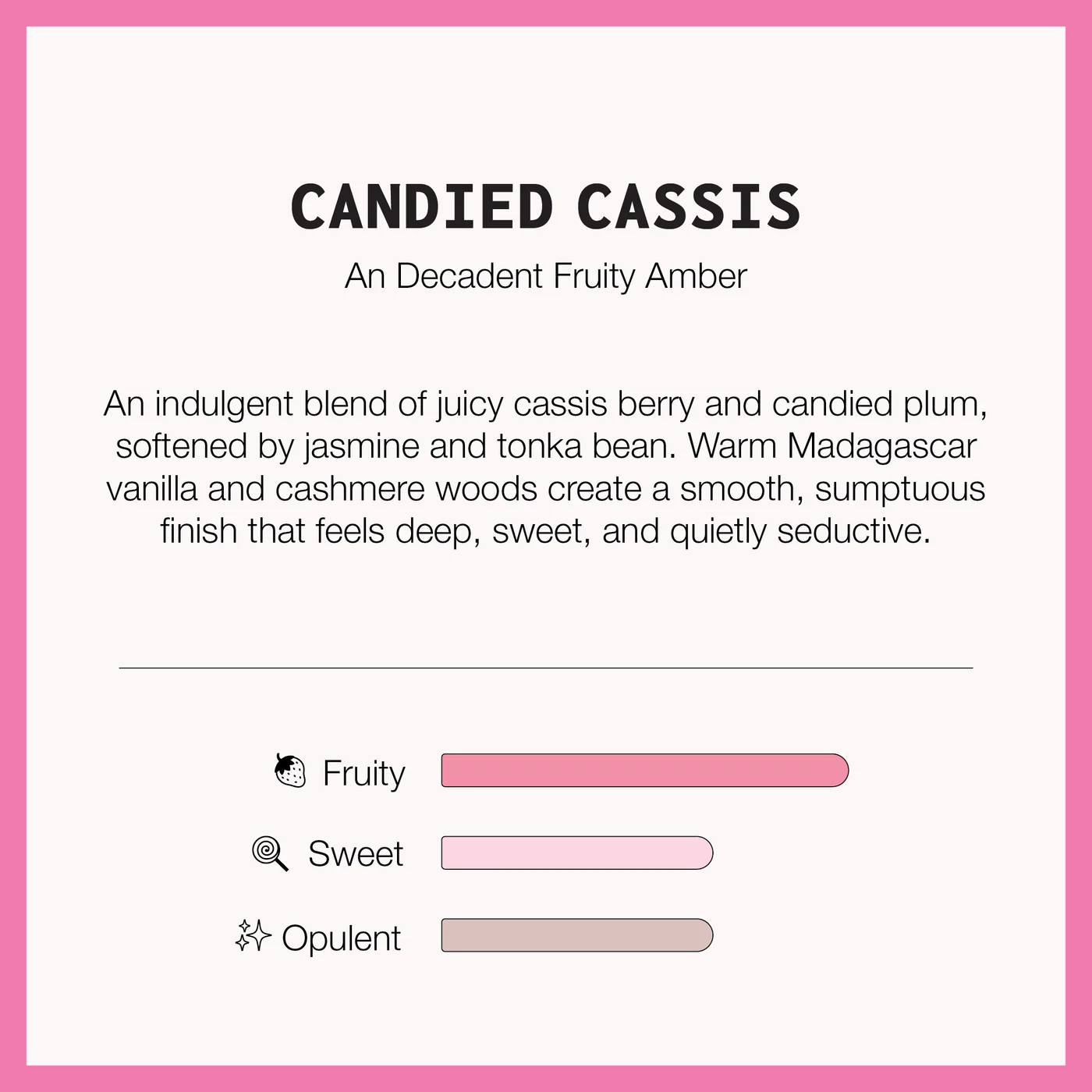 Candied Cassis Perfumed Hand Sani