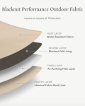 TheHues Hussein 4 Layers OEKO Certified Soundproof Thermal 100% Blackout Anti-Dust Premium Custom Curtain